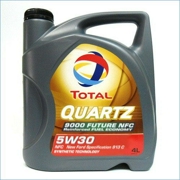TotalEnergies 183450 