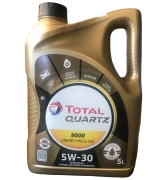 TotalEnergies 175393 