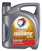 TotalEnergies 148597 